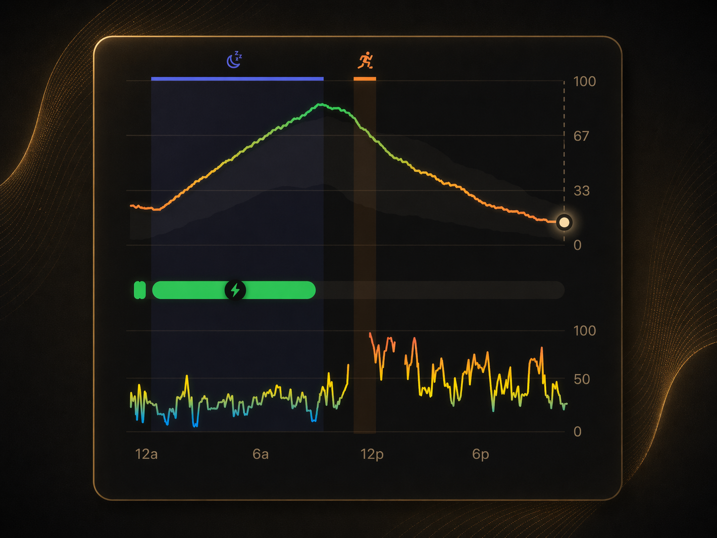 Welly body battery screenshot