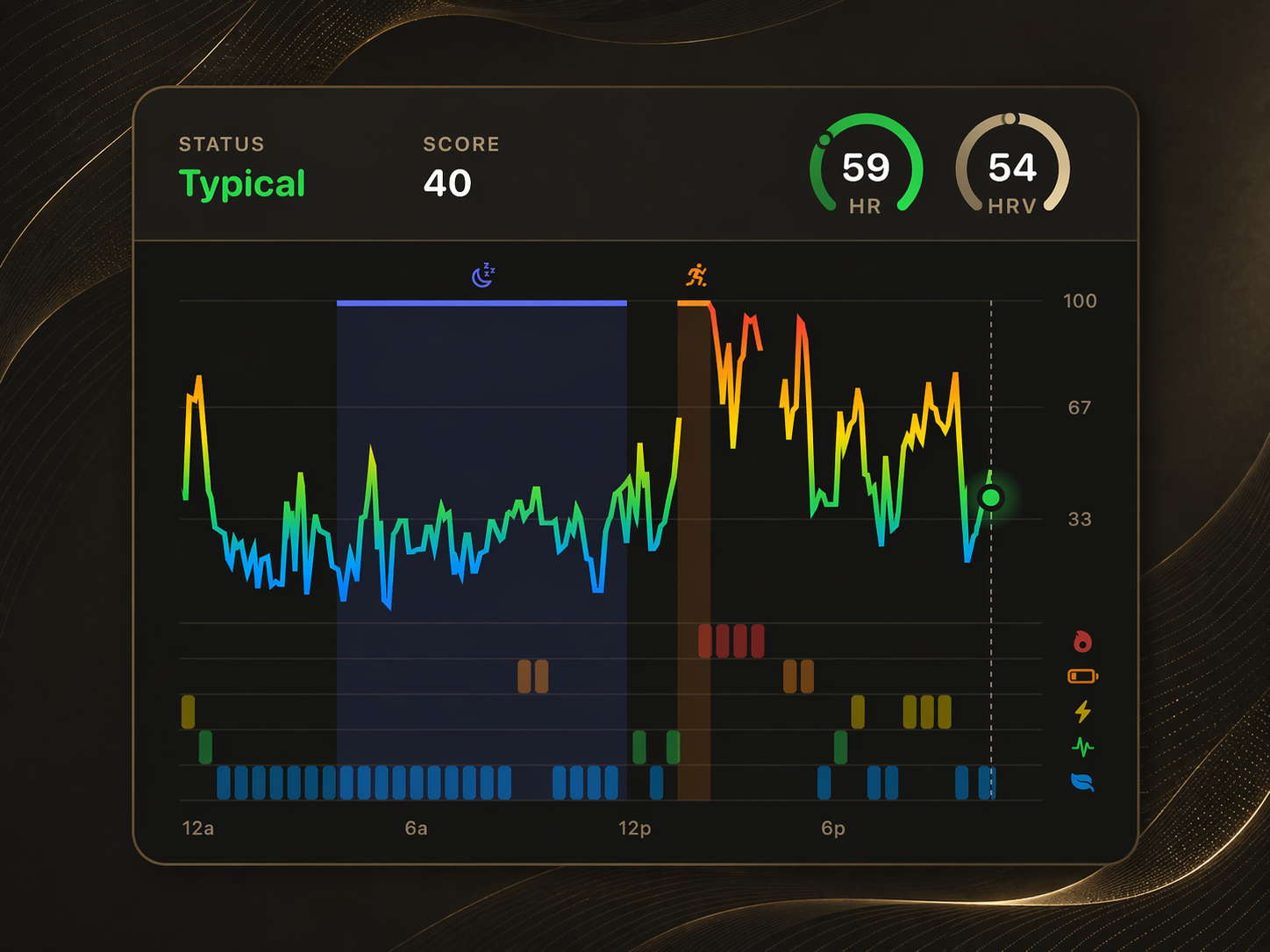 Welly physiological stress states screenshot